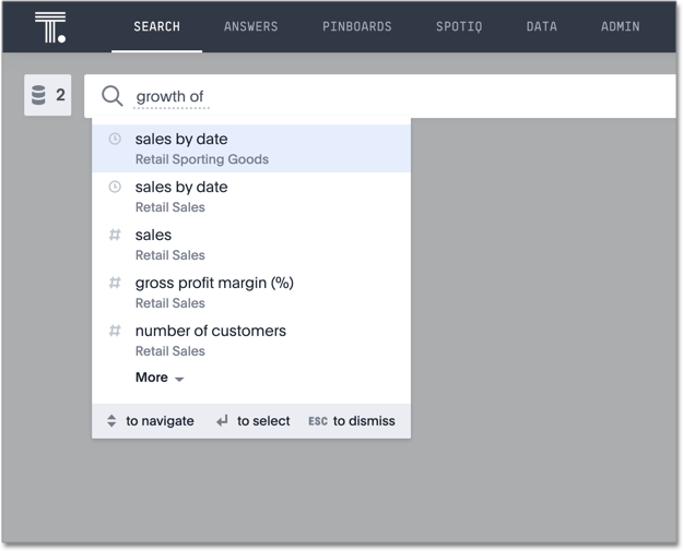 Suggestions for the 'growth of' keyword